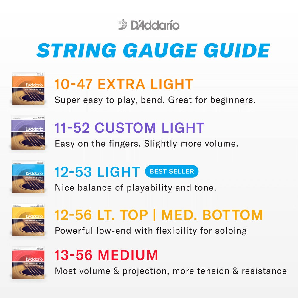 13-56 Medium, Phosphor Bronze Acoustic Guitar Strings