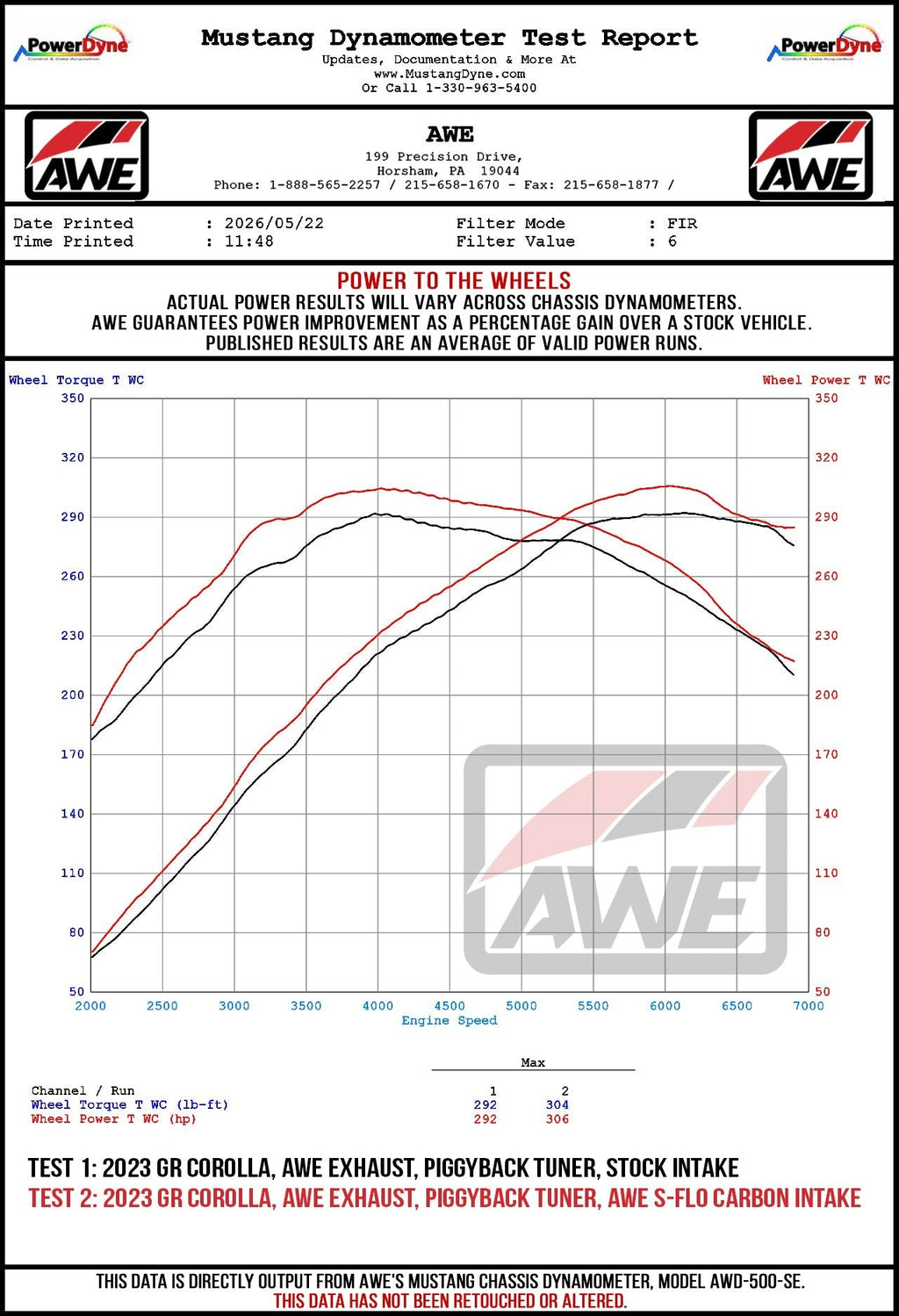 AWE Tuning Carbon Intake | 2023-2024 Toyota GR Corolla (2660-15316)